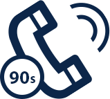 90% des appels répondus en moins de 90 secondes !